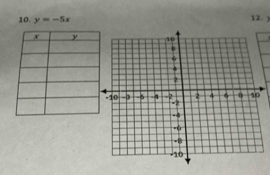 y=-5x 12.)