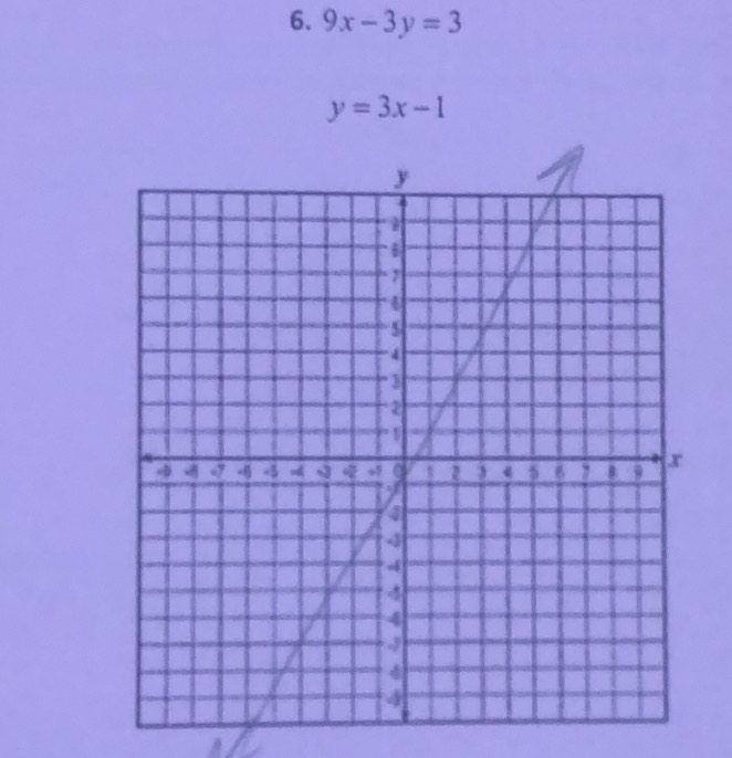 9x-3y=3
y=3x-1