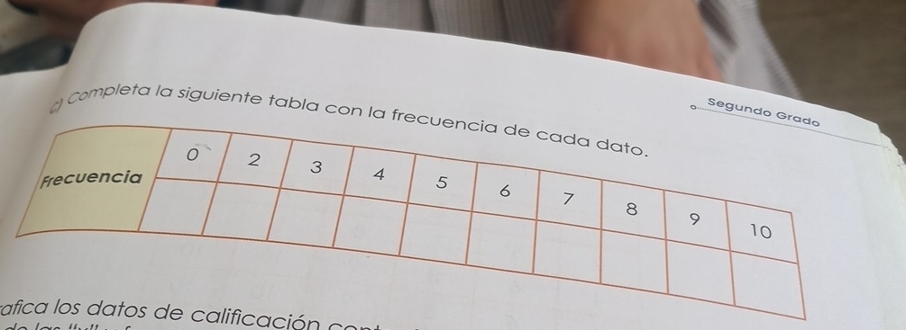 Segun 
Completa la siguiente tabla co 
ración ca