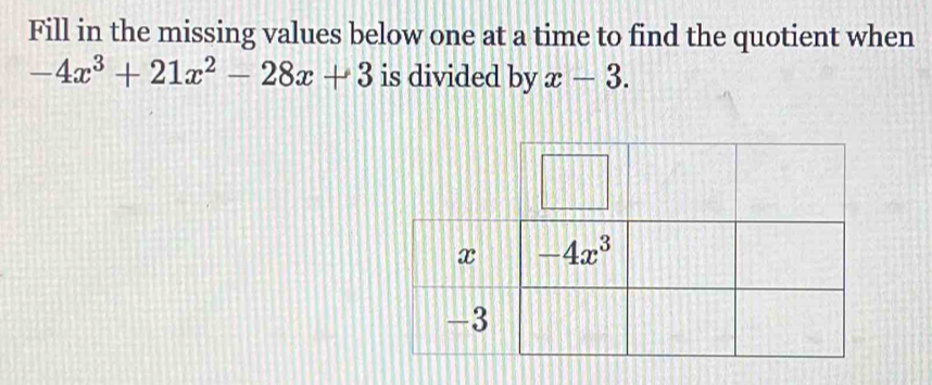 Fill in the missing values below one at a time to find the quotient when
-4x^3+21x^2-28x+3 is divided by x-3.