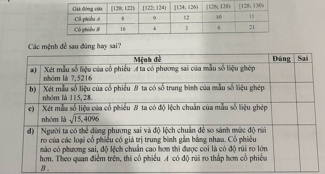 Các mệnh đề sau đúng hay sai?
B .