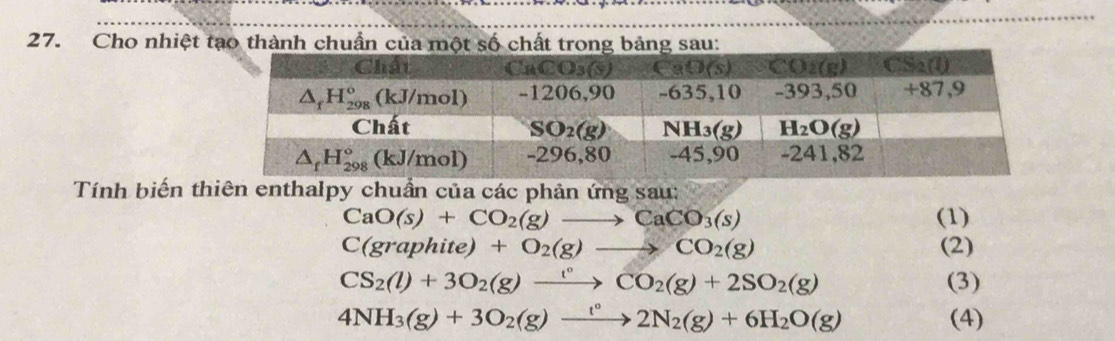 Cho nhiệt tạo thành chuẩn của một số chất trong bảng sau:
Tính biến thiên enthalpy chuẩn của các phản ứng sau:
CaO(s)+CO_2(g)to CaCO_3(s) (1)
C(graphite)+O_2(g)to CO_2(g) (2)
CS_2(l)+3O_2(g)xrightarrow (^circ CO_2(g)+2SO_2(g) (3)
4NH_3(g)+3O_2(g)to 2N_2(g)+6H_2O(g) (4)