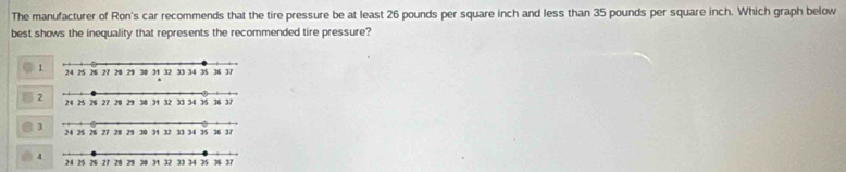 The manufacturer of Ron's car recommends that the tire pressure be at least 26 pounds per square inch and less than 35 pounds per square inch. Which graph below
best shows the inequality that represents the recommended tire pressure?
1
2
3
4