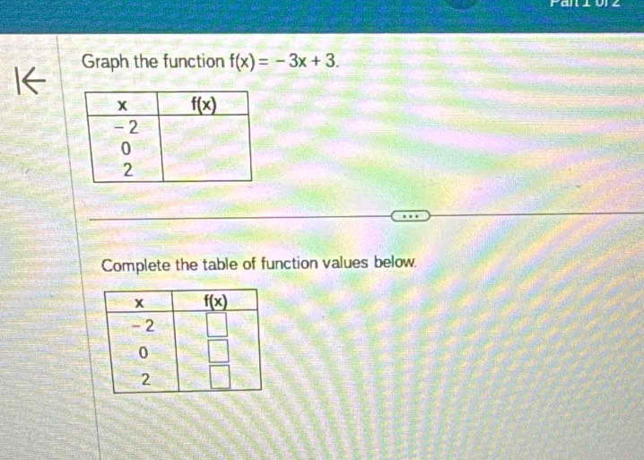 Graph the function f(x)=-3x+3.
Complete the table of function values below.