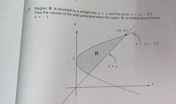 Region R is bounded by a straight line x=y and the curve x=(y-2)^2
Find the volume of the solid generated when the region R is rotated about the line
x=-1.