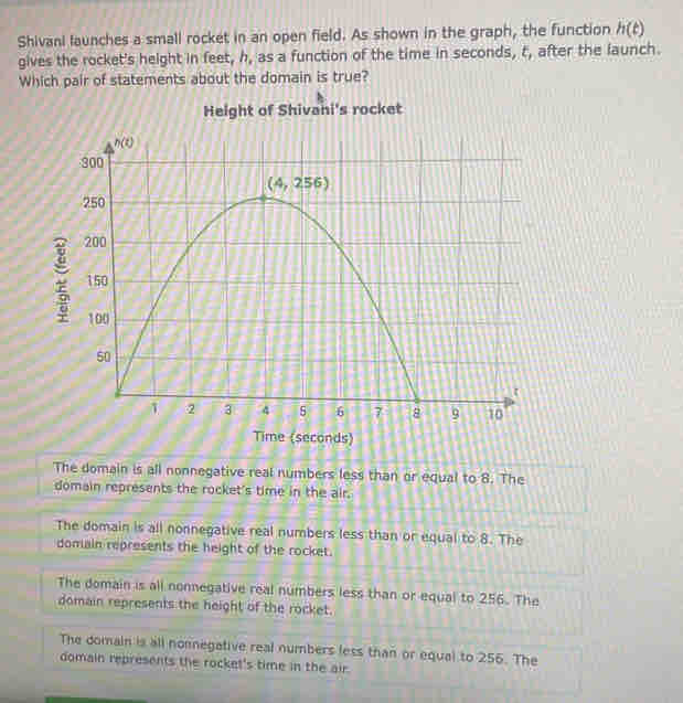 Shivani launches a small rocket in an open field. As shown in the graph, the function h(t)
gives the rocket's height in feet, h, as a function of the time in seconds, t, after the launch.
Which pair of statements about the domain is true?
Height of Shivani's rocket
Time (seconds)
The domain is all nonnegative real numbers less than or equal to 8. The
domain represents the rocket's time in the air.
The domain is all nonnegative real numbers less than or equal to 8. The
domain represents the height of the rocket.
The domain is all nonnegative real numbers less than or equal to 256. The
domain represents the height of the rocket.
The domain is all nonnegative real numbers less than or equal to 256. The
domain represents the rocket's time in the air.