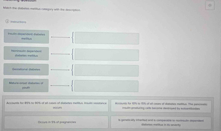 stio n 
qì 
Match the diabetes mellitus category with the description. 
Instructions 
Insulin-dependent diabetes 
mellitus 
Noninsulin dependent 
diabetes mellitus 
Gestational diabetes 
Mature-onset diabetes of 
youth 
Accounts for 85% to 90% of all cases of diabetes mellitus. Insulin resistance Accounts for 10% to 15% of all cases of diabetes mellitus. The pancreatic 
occurs insulin-producing cells become destroyed by autoantibodies 
Occurs in 5% of pregnancies Is genetically inherited and is comparable to noninsulin dependent 
diabetes mellitus in its severity