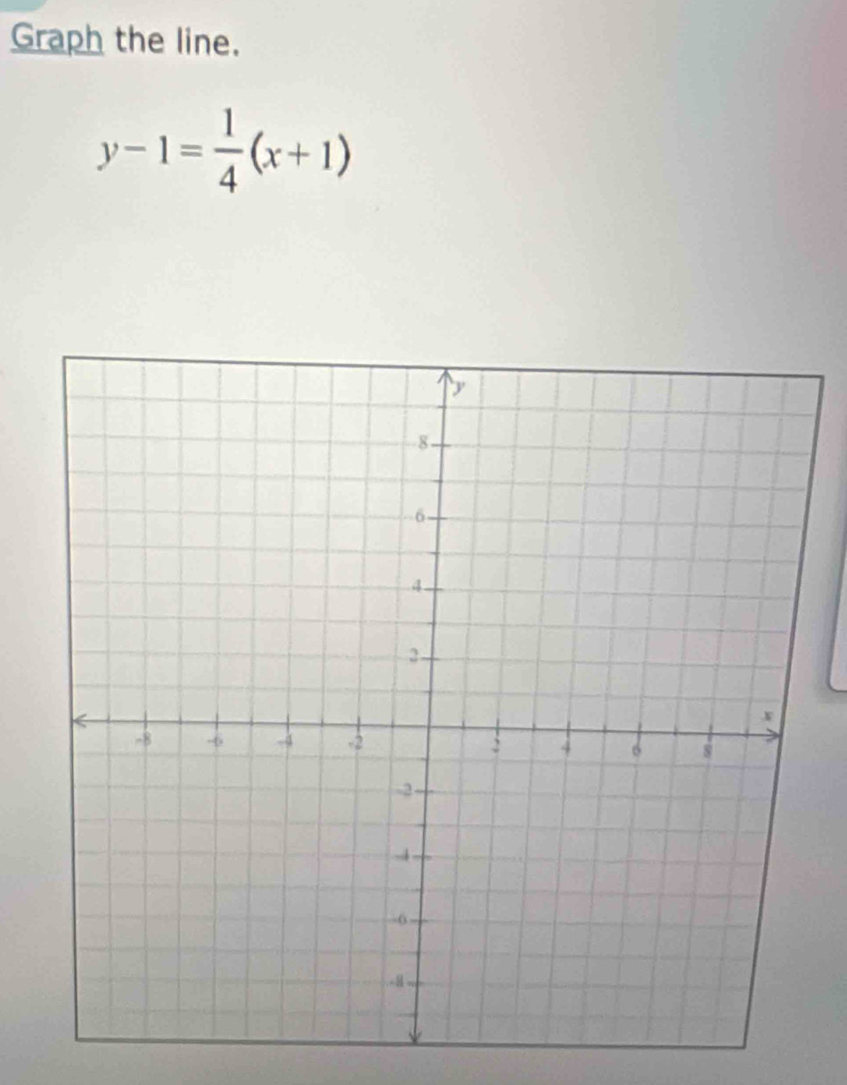 Graph the line.
y-1= 1/4 (x+1)