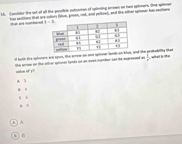 Consider the set of all the possible outcomes of spinning arrows on two spinners. One spinner
has sections that are colors (blue, green, red, and yellow), and the other spinner has sections
that are numbered 
If both the spinners are spun, the arrow on one spinnend the probability that
the arrow on the other spinner lands on an even number can be expressed as  1/y  , what is the
value of y?
A 3
B 4
c 6
D 9
A) A
в ) B