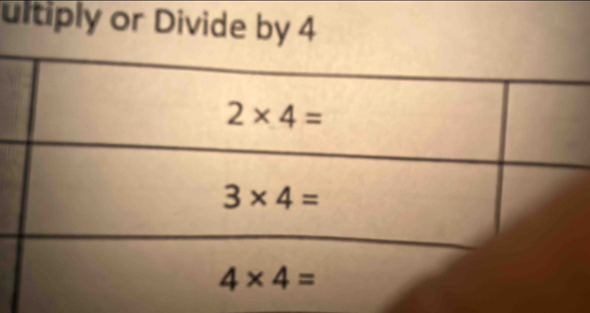 ultiply or Divide by 4