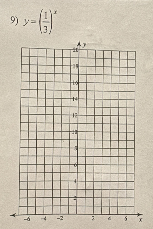 y=( 1/3 )^x
-6 x