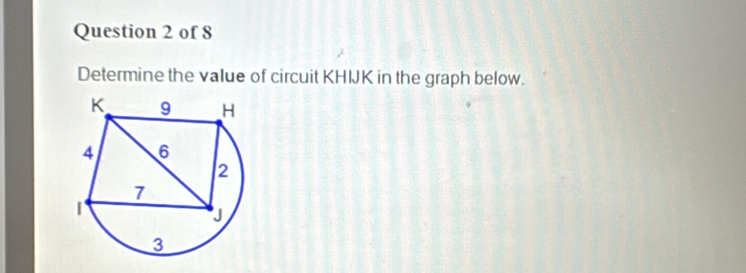 Determine the value of circuit KHIJK in the graph below.