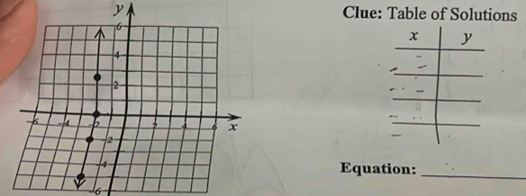 Clue: Table of Solutions 
Equation:_ 
6