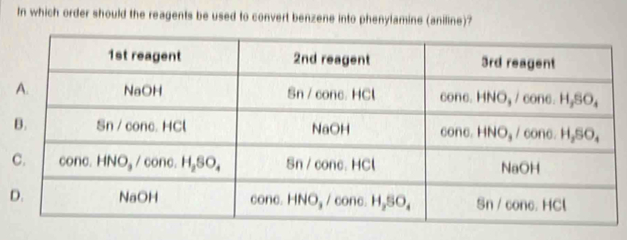 In which order should the reagents be used to convert benzene into phenylamine (aniline)?