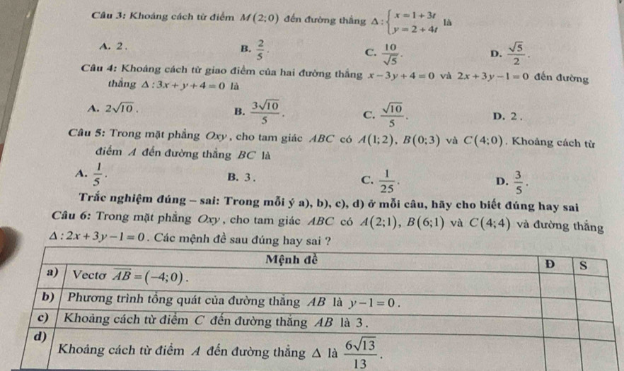 Khoảng cách từ điểm M(2;0) đến đường thắng △ :beginarrayl x=1+3t y=2+4tendarray. là
A. 2 .
B.  2/5 ·  10/sqrt(5) .  sqrt(5)/2 .
C.
D.
Câu 4: Khoảng cách từ giao điểm của hai đường thắng x-3y+4=0 và 2x+3y-1=0 đến đường
thẳng △ :3x+y+4=0 là
A. 2sqrt(10). B.  3sqrt(10)/5 . C.  sqrt(10)/5 . D. 2 .
Câu 5: Trong mặt phẳng Oxy , cho tam giác ABC có A(1;2),B(0;3) và C(4:0). Khoảng cách từ
điểm A đến đường thắng BC là
A.  1/5 · B. 3 . C.  1/25 .  3/5 .
D.
Trắc nghiệm đúng - sai: Trong mỗi ý a), b), c), d) ở mỗi câu, hãy cho biết đúng hay sai
Câu 6: Trong mặt phẳng Oxy , cho tam giác ABC có A(2;1),B(6;1) và C(4;4) và đường thắng
△ :2x+3y-1=0. Các mệnh đề sau đúng hay sai ?