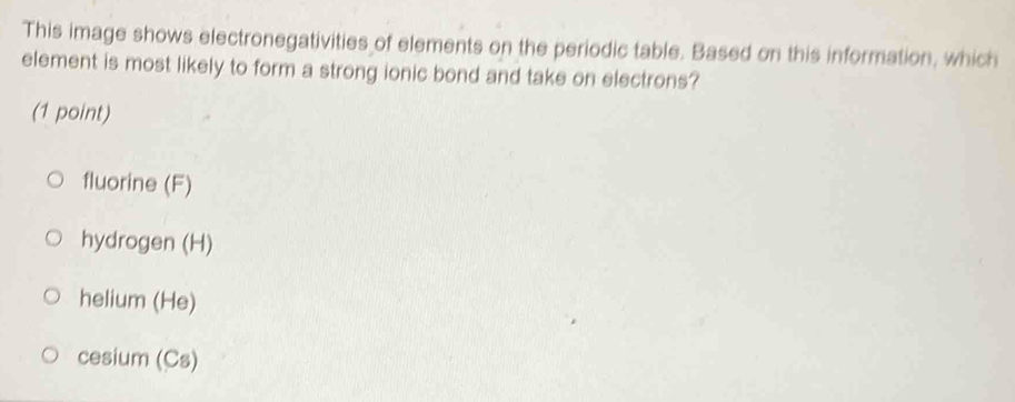 This image shows electronegativities of elements on the periodic table. Based on this information, which
element is most likely to form a strong ionic bond and take on electrons?
(1 point)
fluorine (F)
hydrogen (H)
helium (He)
cesium (Cs)