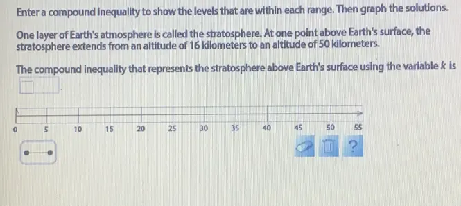 Solved: Enter a compound inequality to show the levels that are within ...