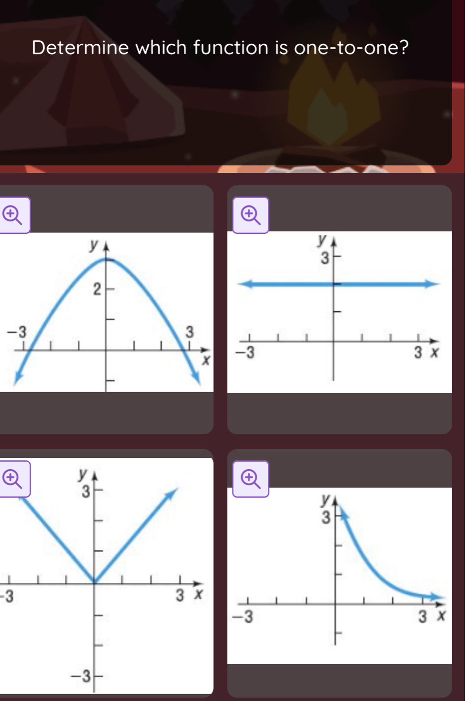 Determine which function is one-to-one? 
+ 
+ 
④
-3