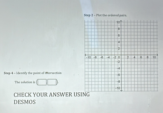 Plot the ordered pairs. 
Step 4 - Identify the point of intersection 
The solution is 
CHECK YOUR ANSWER US 
DESMOS