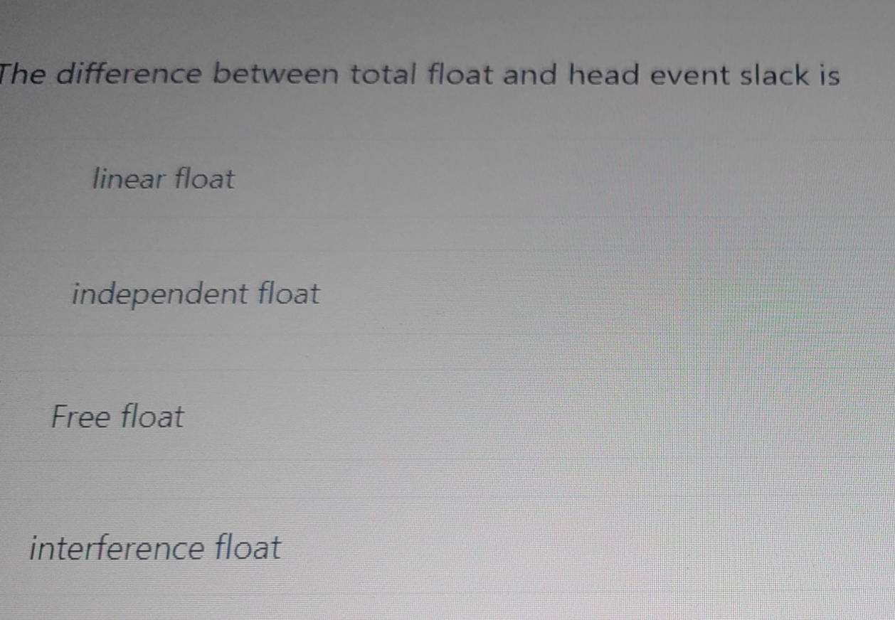 Solved: The difference between total float and head event slack is ...