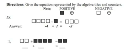 Directions: Give the equation represented by the algebra tiles and counters. 
Note: POSITIVE NEGATIVE 
Ex.
□ □ □ □ +□ =□ □ □
Answer: -4+1=-3
1. □ □ + , 
_ 
_ 
_ 
+ H