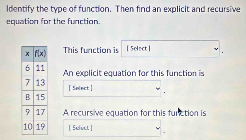 Identify the type of function. Then find an explicit and recursive
equation for the function.
This function is [ Select ]
v .
An explicit equation for this function is
[ Select ]
A recursive equation for this function is
[ Select ]