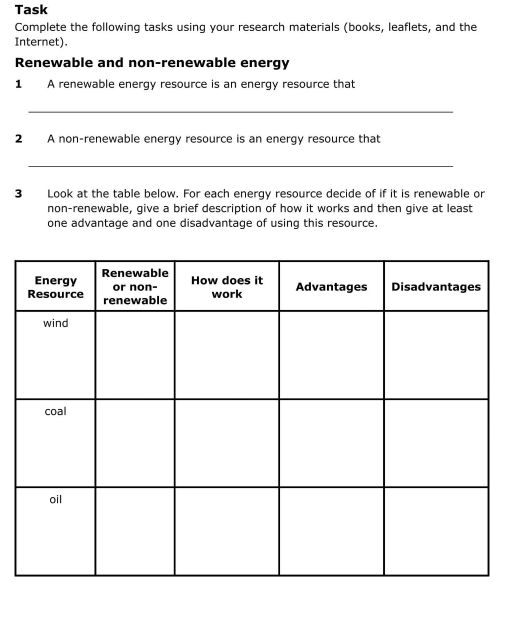 Task 
Complete the following tasks using your research materials (books, leaflets, and the 
Internet). 
Renewable and non-renewable energy 
1 A renewable energy resource is an energy resource that 
_ 
2 A non-renewable energy resource is an energy resource that 
_ 
3 Look at the table below. For each energy resource decide of if it is renewable or 
non-renewable, give a brief description of how it works and then give at least 
one advantage and one disadvantage of using this resource.