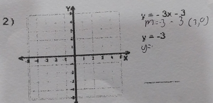 y=
_