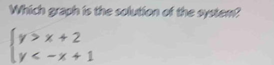 Which graph is the solution of the system?
beginarrayl y>x+2 y