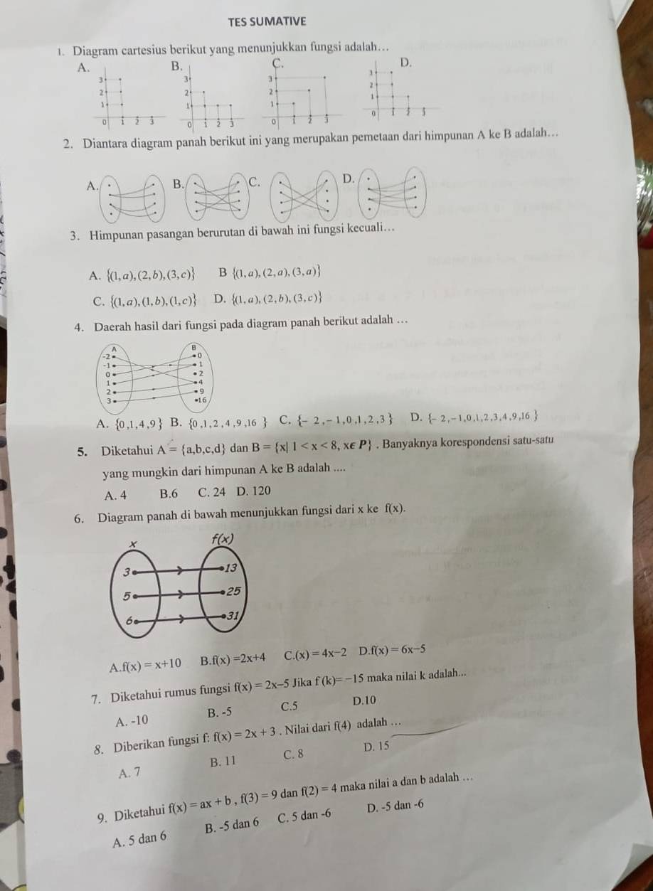 TES SUMATIVE
1. Diagram cartesius berikut yang menunjukkan fungsi adalah….
A
 
2. Diantara diagram panah berikut ini yang merupakan pemetaan dari himpunan A ke B adalah…
A. B
.
.
3. Himpunan pasangan berurutan di bawah ini fungsi kecuali….
A.  (1,a),(2,b),(3,c) B  (1,a),(2,a),(3,a)
C.  (1,a),(1,b),(1,c) D.  (1,a),(2,b),(3,c)
4. Daerah hasil dari fungsi pada diagram panah berikut adalah …
A.  0,1,4,9 B.  0,1,2,4,9,16 C.  -2,-1,0,1,2,3 D.  -2,-1,0,1,2,3,4,9,16
5. Diketahui A= a,b,c,d dan B= x|1 . Banyaknya korespondensi satu-satu
yang mungkin dari himpunan A ke B adalah ....
A. 4 B.6 C. 24 D. 120
6. Diagram panah di bawah menunjukkan fungsi dari x ke f(x).
A.f(x)=x+10 B f(x)=2x+4 C.(x)=4x-2 D. f(x)=6x-5
7. Diketahui rumus fungsi f(x)=2x-5 Jika f(k)=-15 maka nilai k adalah...
C.5 D.10
A. -10 B. -5
8. Diberikan fungsi f: f(x)=2x+3. Nilai dari f(4) adalah …
B. 11 C. 8 D. 15
A. 7
9. Diketahui f(x)=ax+b,f(3)=9 dan f(2)=4 maka nilai a dan b adalah ..
A. 5dan6 B. -5 dan 6 C. 5dan-6
D. -5 dan -6