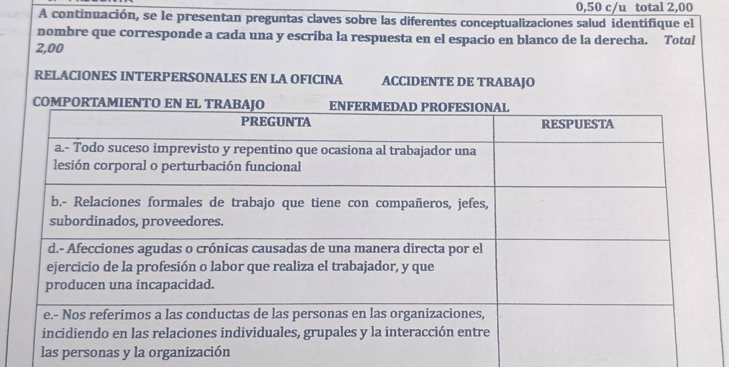 0,50 c/u total 2,00
A continuación, se le presentan preguntas claves sobre las diferentes conceptualizaciones salud identifique el 
nombre que corresponde a cada una y escriba la respuesta en el espacio en blanco de la derecha. Total
2,00
RELACIONES INTERPERSONALES EN LA OFICINA ACCIDENTE DE TRABAJO 
personas y la orga