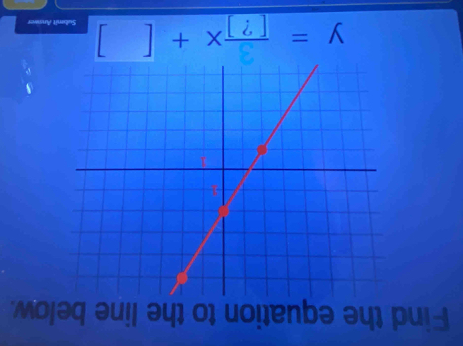 smsuy ywgns [ ] + x ² =