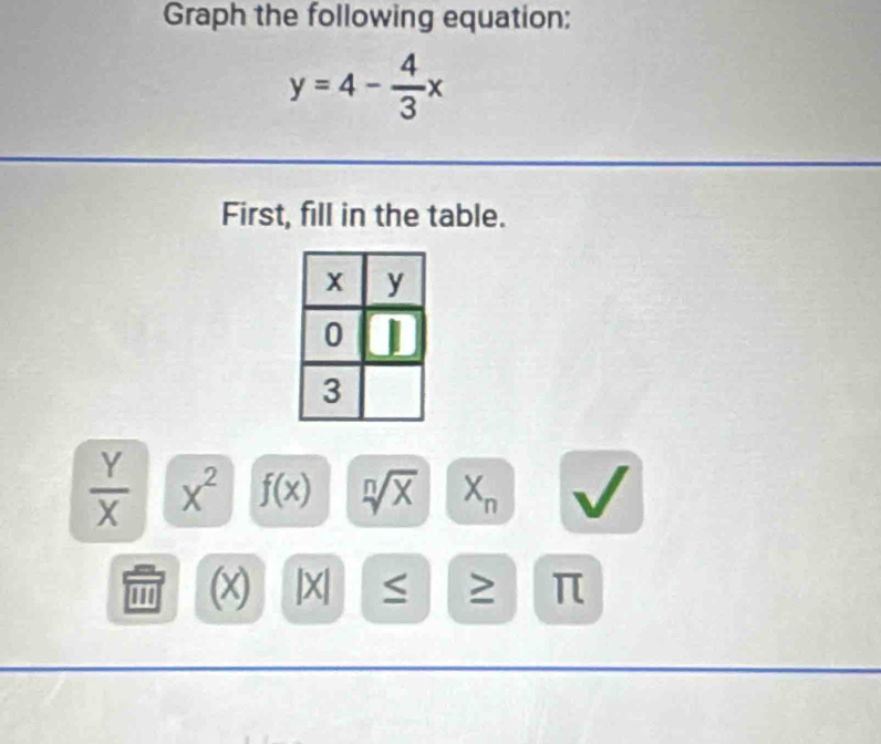 Graph the following equation:
y=4- 4/3 x
First, fill in the table.
 Y/X  x^2 f(x) sqrt[n](x) X_n
''' (x) |X| ≤ π