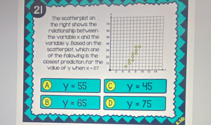 2I
The scatterplot on
the right shows the 70
relationship between 60
the variable x and the 50
variable y. Based on the 40
scatterplot, which one 30
of the following is the 20
closest prediction for the 10
value of y when x=11 ?
2 4 6 8 10 12 14 x
A y=55
y=45
B y=65 D y=75