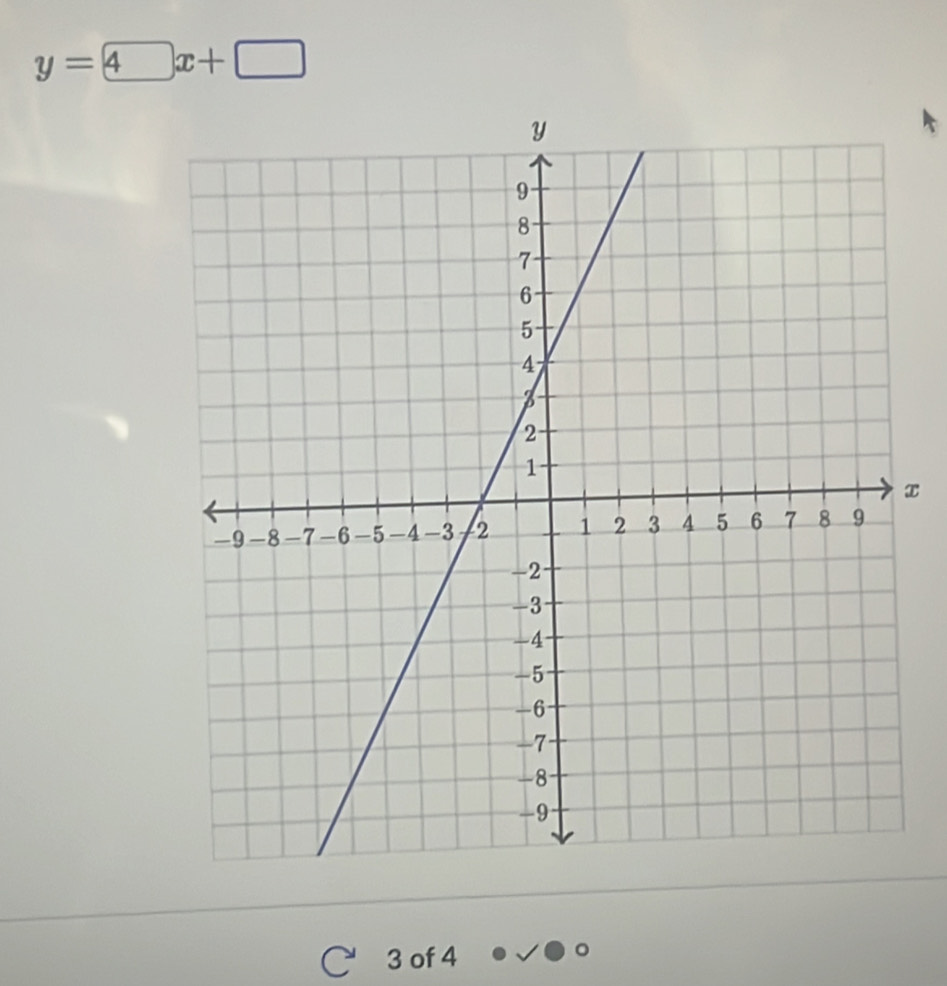 y=4x+□
x
C 3 of 4