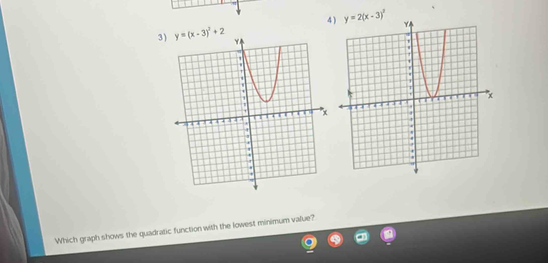 y=2(x-3)^2
3) y=(x-3)^2+2
Which graph shows the quadratic function with the lowest minimum value?