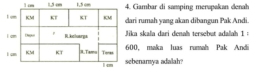 Gambar di samping merupakan denah 
ri rumah yang akan dibangun Pak Andi. 
ka skala dari denah tersebut adalah 1 :
0, maka luas rumah Pak Andi 
benarnya adalah?