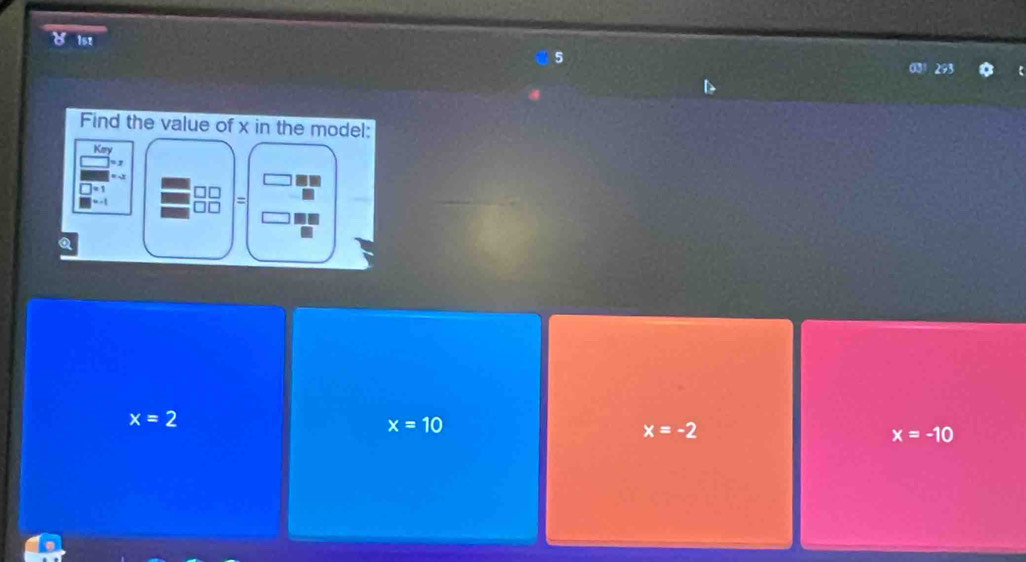 ४ ist
5
a
Find the value of x in the model:
Key
≡ 2
=
x=2
x=10
x=-2
x=-10