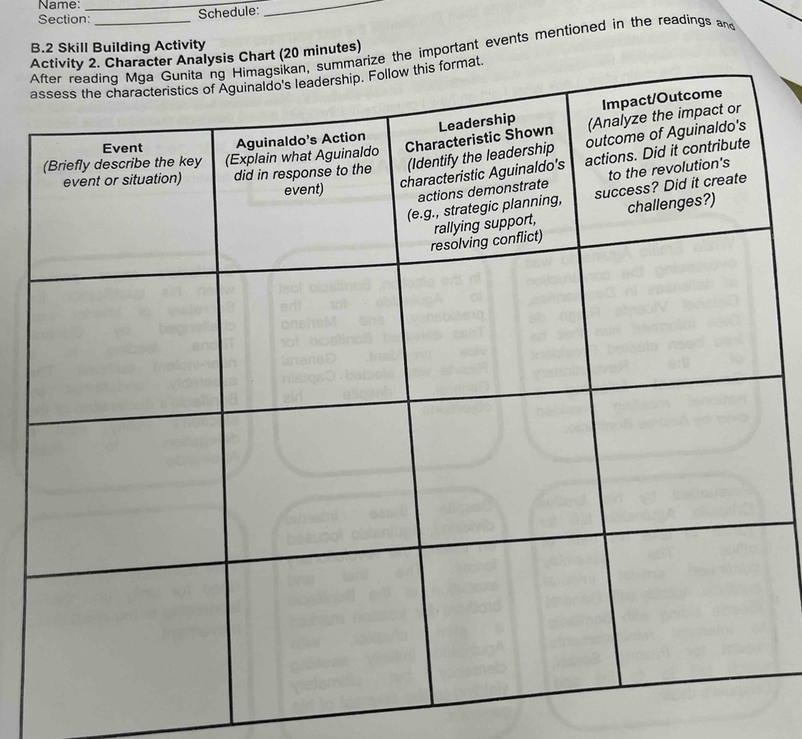 Name:_ 
Section: 
Schedule: 
_ 
B.2 Skill Building Activity 
ze the important events mentioned in the readings and 
Alysis Chart (20 minutes) 
a