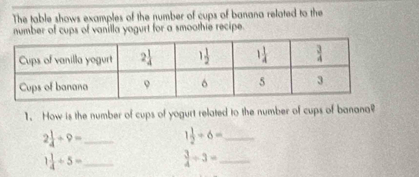 The table shows examples of the number of cups of banana related to the
number of cups of vanilla yogurt for a smoothie recipe.
1. How is the number of cups of yogurt related to the number of cups of banana?
2 1/4 +9= _
_ 1 1/2 / 6=
_ 1 1/4 / 5=
_  3/4 / 3=