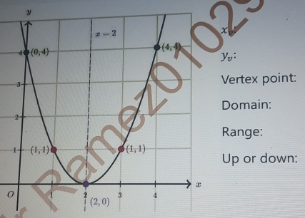 y_v:
ertex point:
Domain:
ange:
Up or down:
0