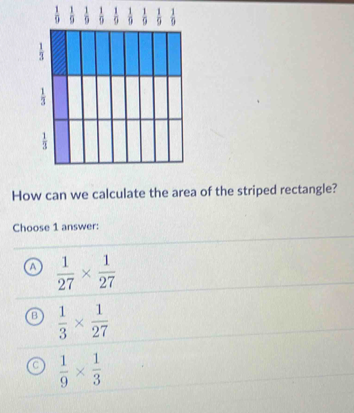 How can we calculate the area of the striped rectangle?
Choose 1 answer:
a  1/27 *  1/27 
B  1/3 *  1/27 
C  1/9 *  1/3 