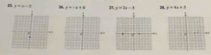 y=x-2 26, y=-x+6 27, y=2x-5 28. y=4x+3