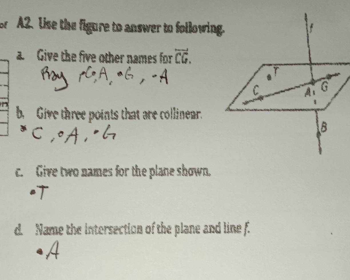 or A2. Uise the figure to answer to following. 
a Give the five other names for overleftrightarrow CG. 
b. Give three points that are collinear.
C
c. Give two names for the plane shown.
T
d. Name the intersection of the plane and line f.
A