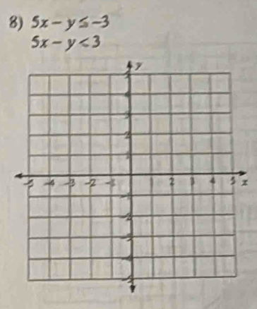 5x-y≤ -3
5x-y<3</tex>
x