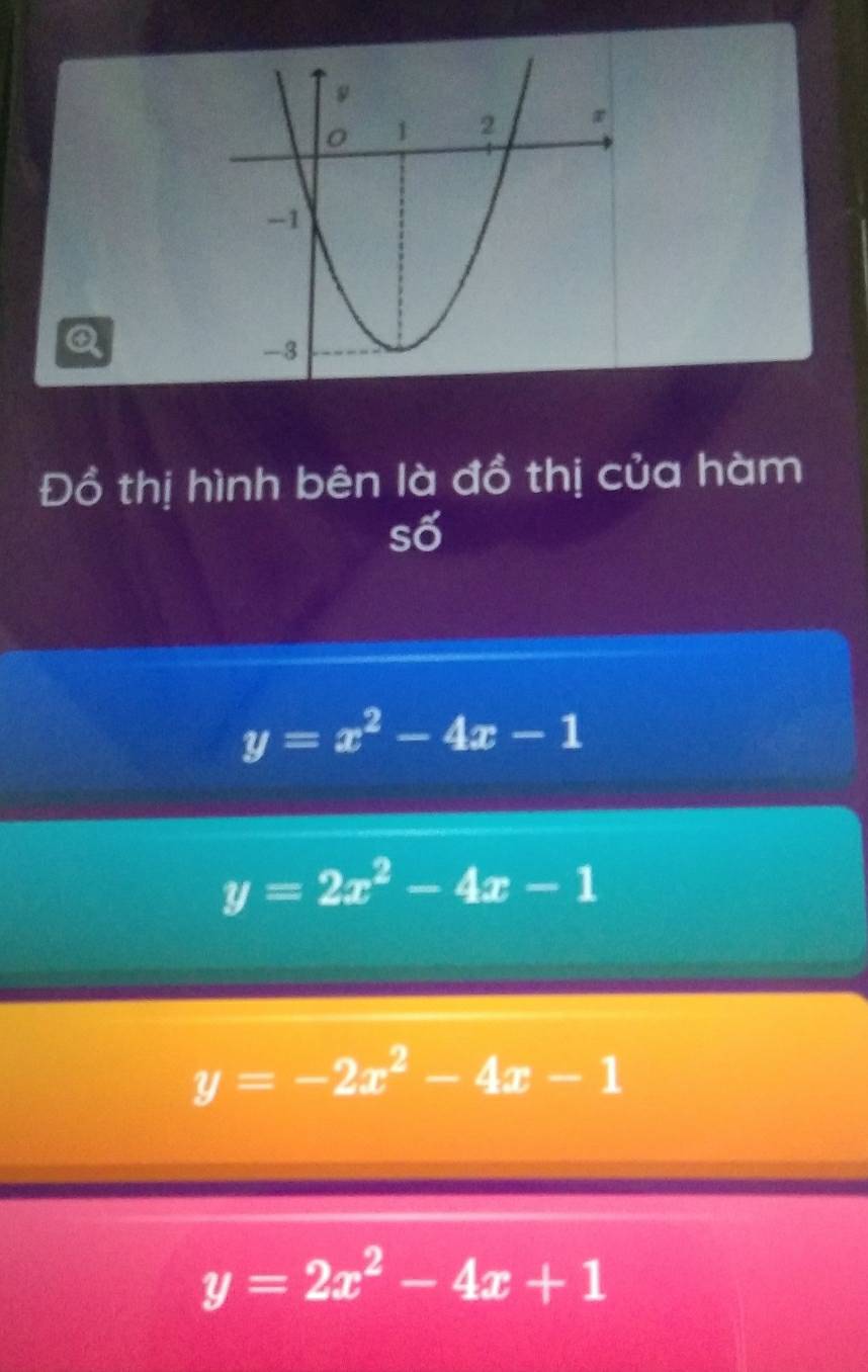 Đồ thị hình bên là đồ thị của hàm
số
y=x^2-4x-1
y=2x^2-4x-1
y=-2x^2-4x-1
y=2x^2-4x+1