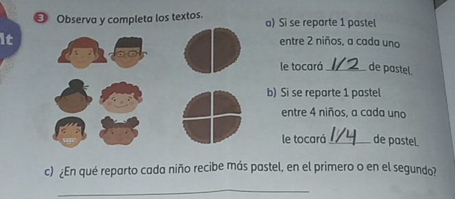 ③ Observa y completa los textos. a) Si se reparte 1 pastel 
it entre 2 niños, a cada uno 
le tocará _de pastel. 
b) Si se reparte 1 pastel 
entre 4 niños, a cada uno 
le tocará _de pastel 
c) ¿En qué reparto cada niño recibe más pastel, en el primero o en el segundo? 
_