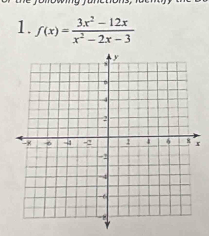 f(x)= (3x^2-12x)/x^2-2x-3 