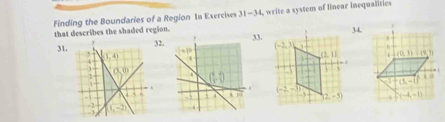 Finding the Boundaries of a Region In Exercises 31-34, write a system of linear inequalities
that describes the shaded region. 34.
2.3.
31.