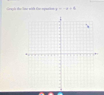 Graph the line with the equation y=-x+6.